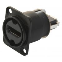 Neutrik | NAHDMI-W-B - HDMI Chassis D Adapter Female Black