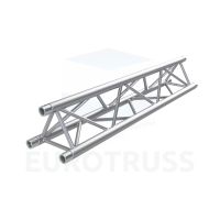 Eurotruss | FD33