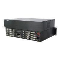 RGBlink - DV8 - 2U DVI Distributor for 8 Sender Cards