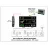 LSC - Mantra Mini - DINrail-mounted playback device