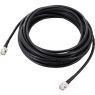 Shure | UA825 - Antenna Cable, coaxial, BNC (7.5 m)