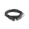 Armored HDMI 2.1 AOC cable, 10m