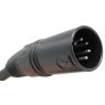 CLF - Cable XLR5 male/female, 3m