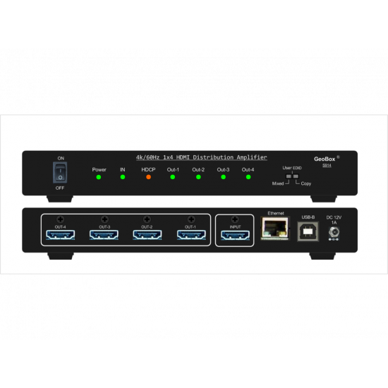 GeoBox - S914 - HDMI Distribution Amplifier