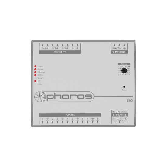 Pharos | RIO 84 - Remote Input Output Device 84