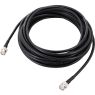 Shure | UA825 - Antenna Cable, coaxial, BNC (7.5m)